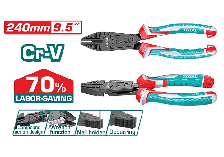 9.5" Kìm điện đen Total THTC510958
